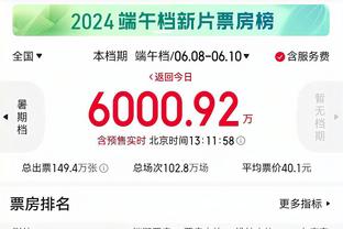 2023伯纳乌完美收官？今年有何深刻名场面？明年想在这见到谁？